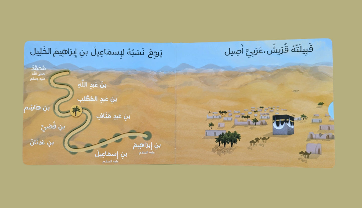 Interactive Biography of Prophet Mohammad PBUH - سيرة الرسول محمد صلى الله عليه و سلم