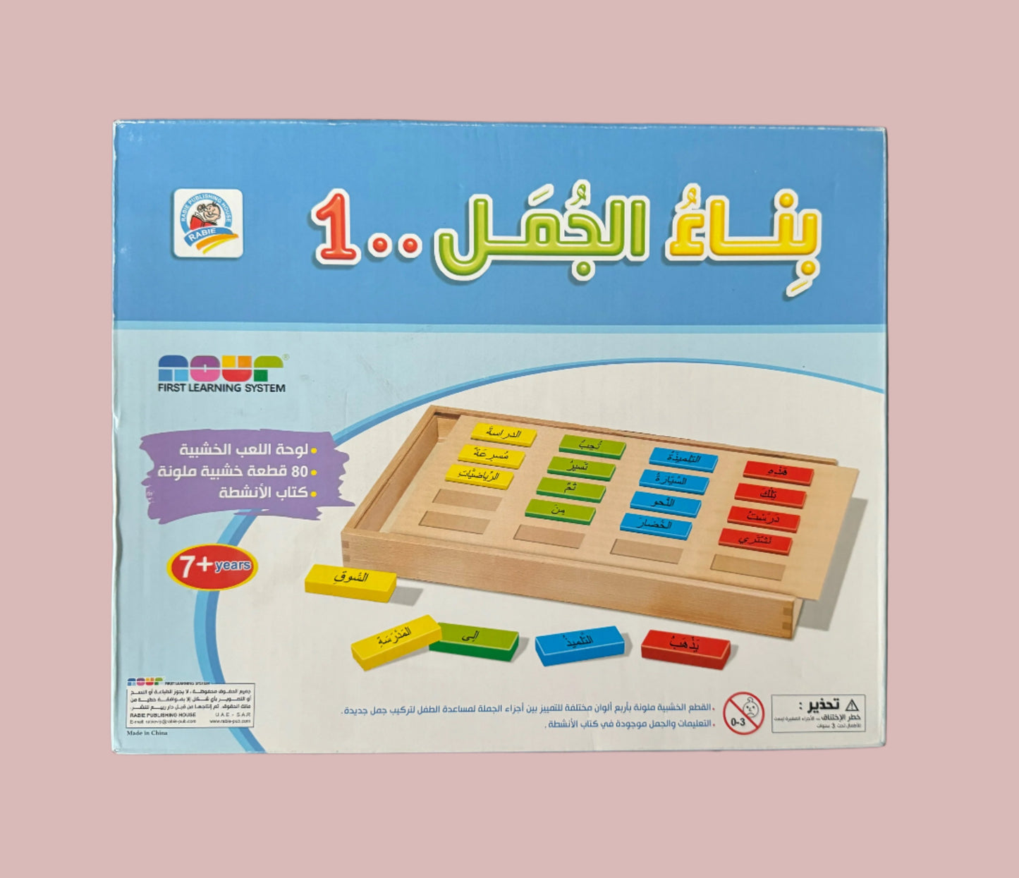 Building Sentences - بناء الجمل